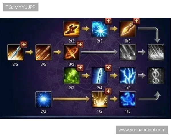 《Viper射手技能解析与战术运用:掌控毒雾创造胜利》 《Viper射手技能解析与战术运用:掌控毒雾创造胜利》