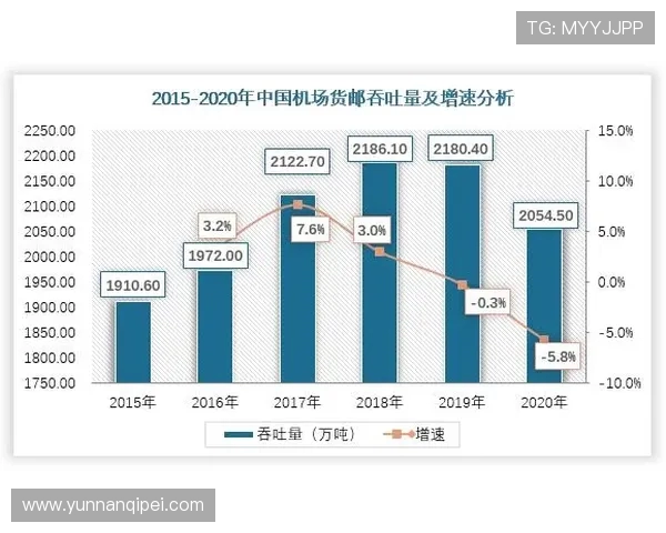 深入探讨上海街舞队实力表现的数据分析与趋势研究 深入探讨上海街舞队实力表现的数据分析与趋势研究