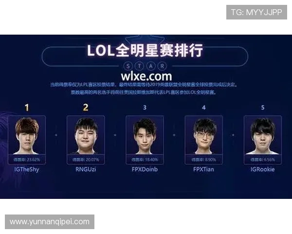 王者荣耀深度解析：探讨FPX战队的游戏意识与战略布局