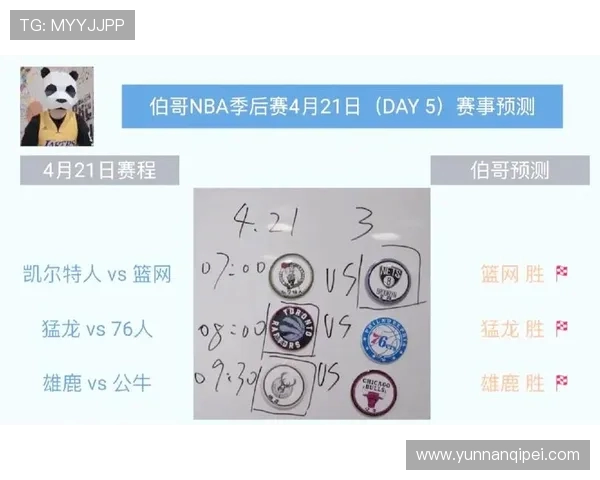 2017年NBA季后赛雄鹿与猛龙对决前瞻分析及胜负预测