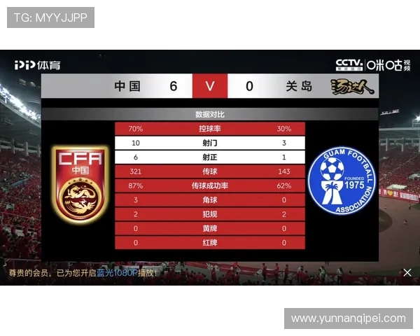 中国对关岛比赛分析及让球情况详解